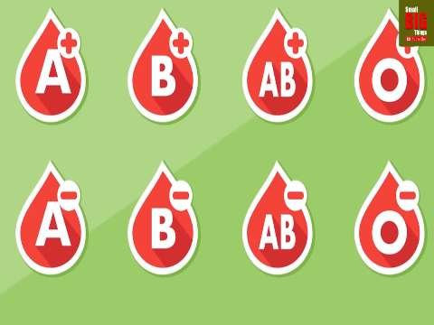 Blood Donation Day | WhatsApp status | june14  | World Blood Donation Day | Special Day Wishes Status | Blood Donation Teaser Video