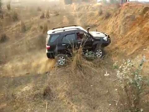 Car status stant test status