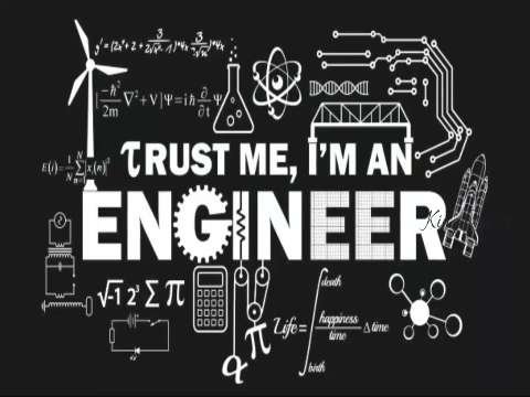 Engineers Day Whatsapp Status Video | 15 September | Special Day Wishes Status